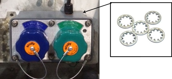 Troubleshooting Ground Faults at the Loading Rack